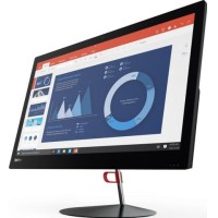 Lenovo ThinkCentre